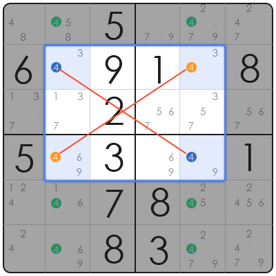 sudoku advanced tips